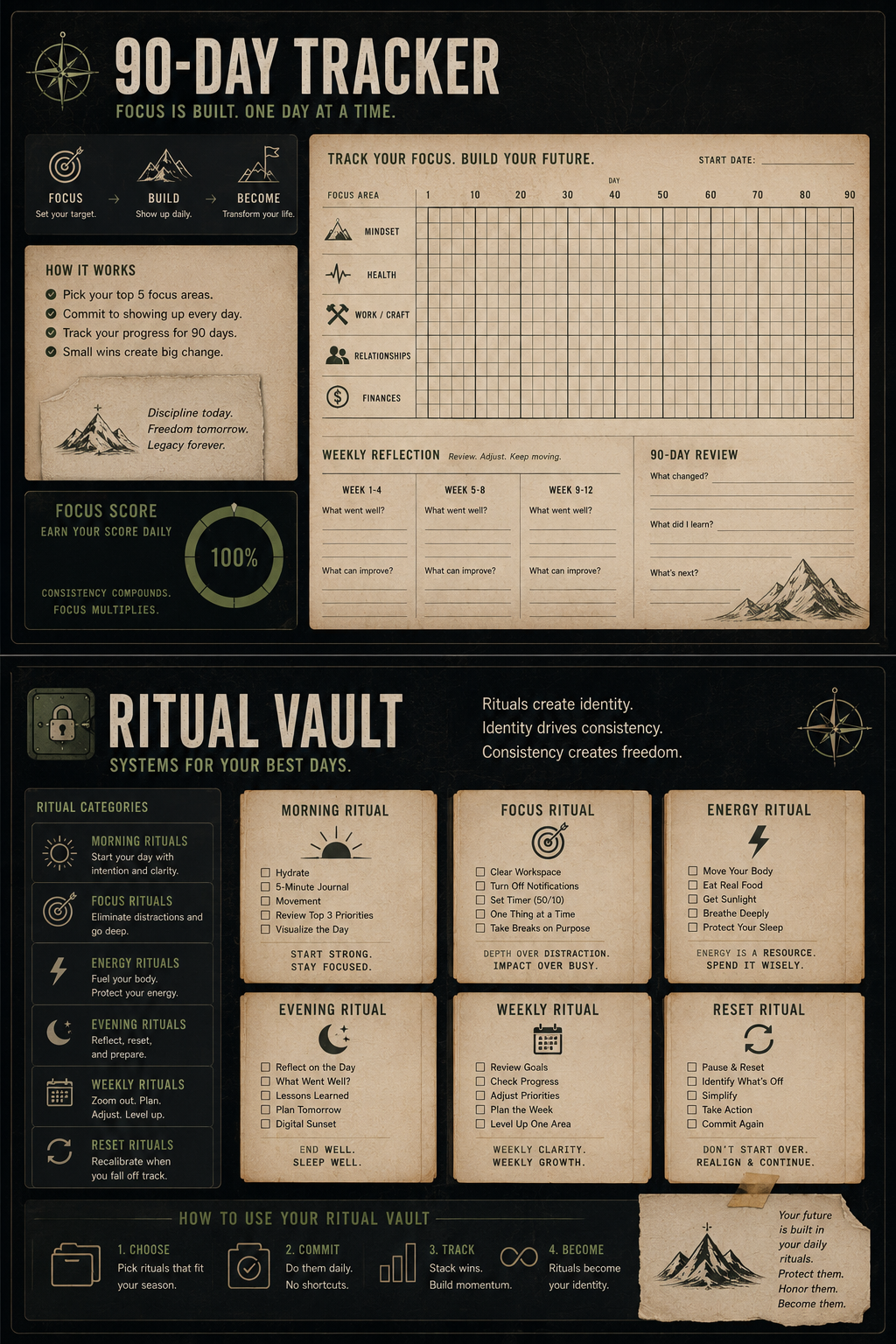 90-Day Tracker + Ritual Vault cover mockup